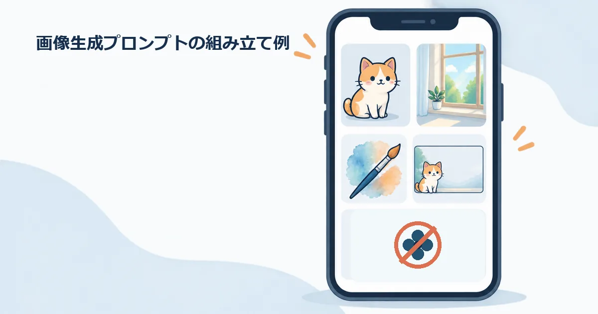 主役・背景・画風・構図・避けたい要素をスマートフォンのプロンプトに整理する例